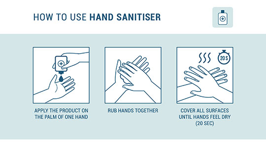 how to use a hand sanitiser